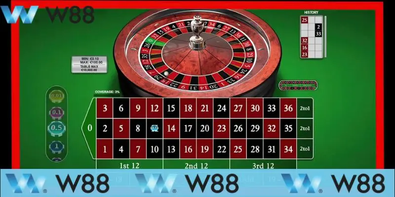 Luật Chơi Roulette Chi Tiết Từ A-Z Cho Game Thủ W88 4 Hướng dẫn đặt cược trong luật chơi Roulette tại W88